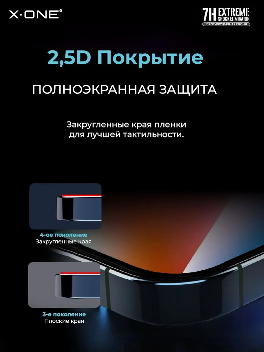 Непробиваемая бронепленка на планшет iPad Pro 12,9″ X-ONE Extreme Shock Eliminator 4-го поколения