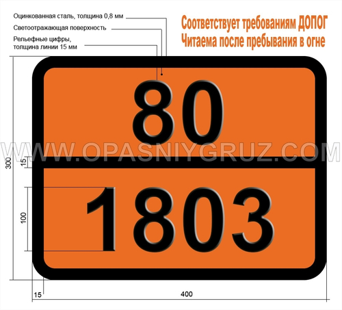 Табличка Опасный груз 80-1803 ФЕНОЛСУЛЬФОКИСЛОТА ЖИДКАЯ