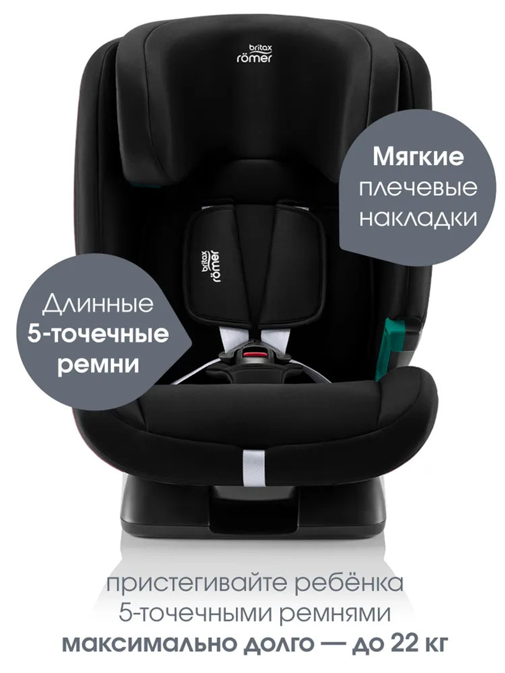 Автокресло 1/2/3 Britax Roemer EVOLVAFIX Space Black, с 15 месяцев до 12 лет, (76 - 150 см), черный