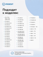 Балкон двери верхний или средний для холодильников Indesit, Whirlpool С00665720