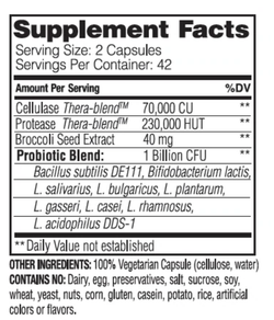 Candidase Pro™ 84 капсулы Enzyme Science