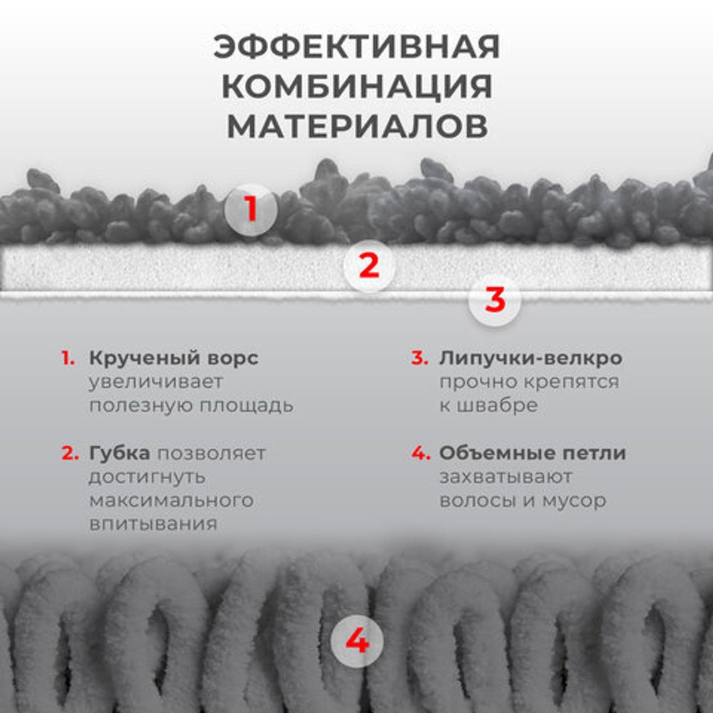 Швабра с распылителем UltraSpray X, 2 насадки из микрофибры объемный ворс, скребок, LAIMA, 609143