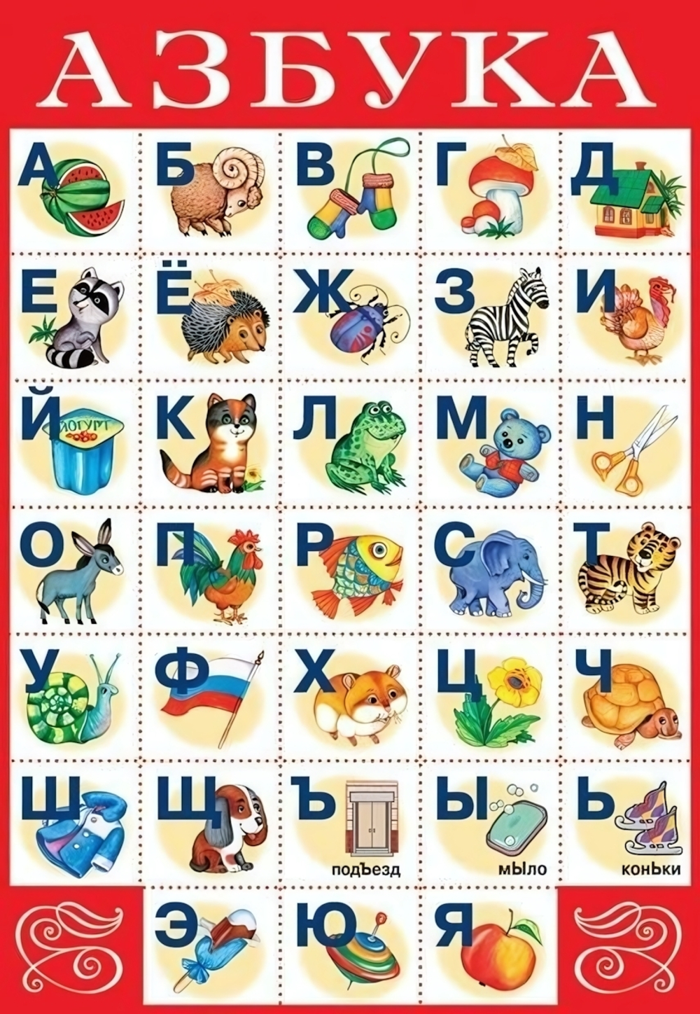 Плакат. Азбука №1. (Дрофа)