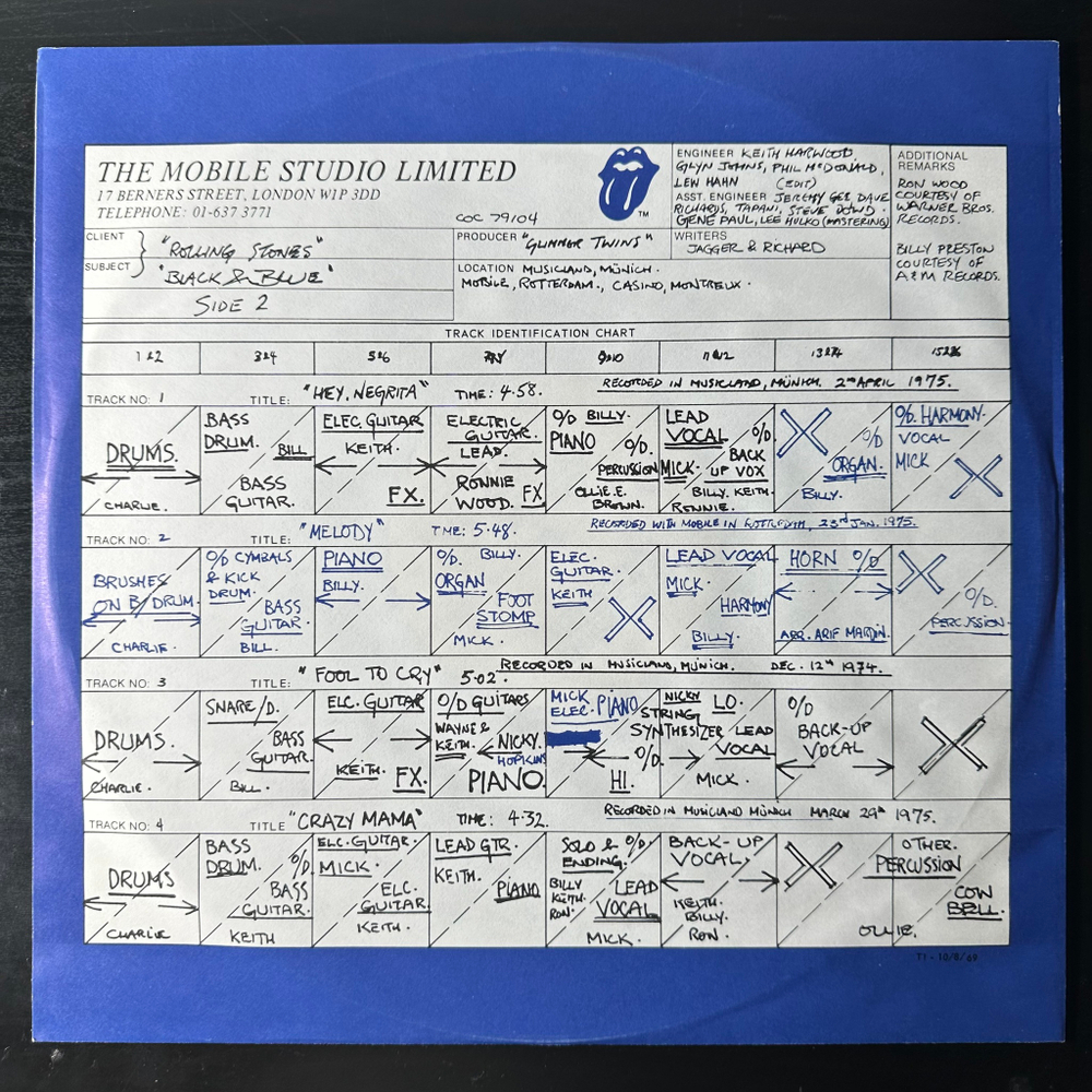 The Rolling Stones ‎– Black And Blue (Канада 1976г.)
