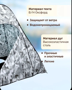 Зимняя палатка автоматическая 250×250×170 cм