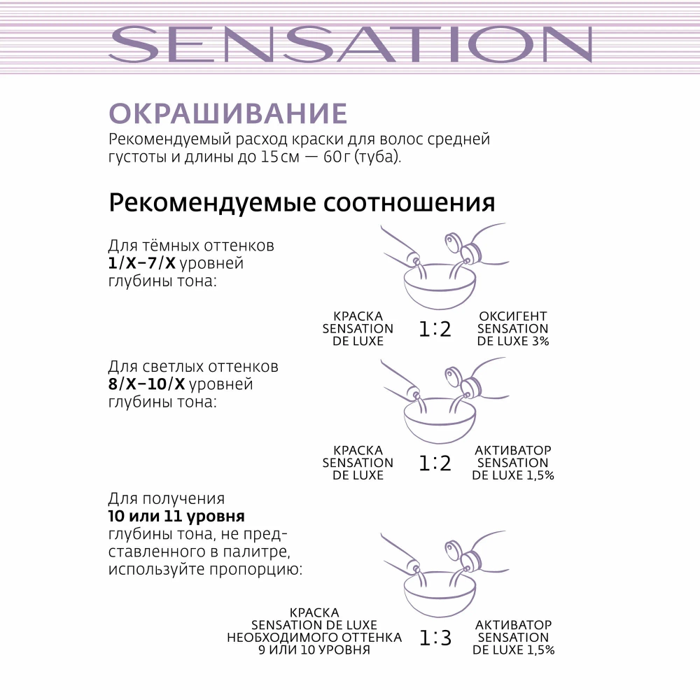 ESTEL Безаммиачная краска для волос SENSATION DE LUXE, 5/11 светлый шатен пепельный интенсивный, 60 мл