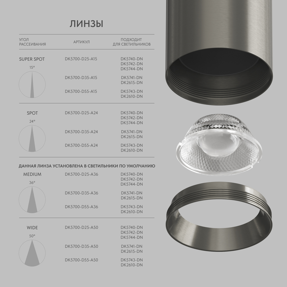 Накладной светодиодный светильник Denkirs Shine Tube DK2610-DN