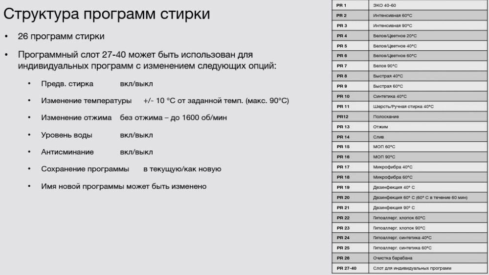 Профессиональная стиральная машина Asko WMC8947VI.S