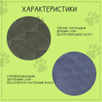 Пеленка коврик подстилка для животных четырехслойная впитывающая многоразовая Авокадо (Зеленая), 90 см х 70 см