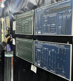 Стенд EQ готовые монтажи с коромыслом 400х600мм