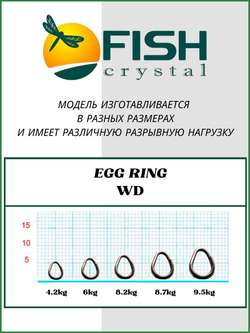 Заводное кольцо рыболовное титановое разжимное Egg Ring WD №6.7