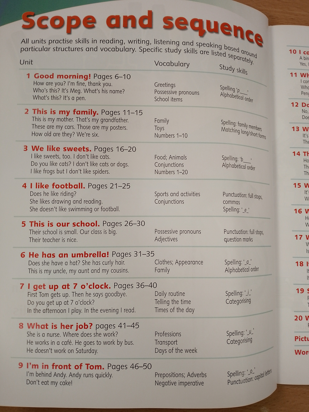 Way Ahead Revised Level 2 Pupil's Book & CD Rom Pack