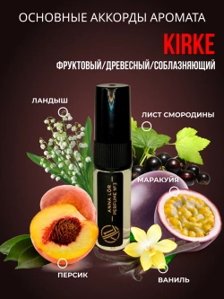 Духи с феромонами женские (набор 4 шт.)