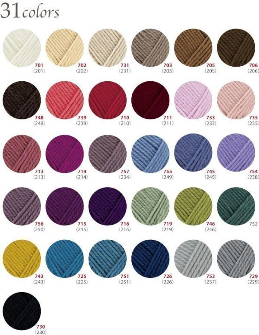 Exceed Wool FL, цвет 752 темно-зеленый
