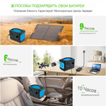Электростанция портативная Lvyuan 153600mAh 493Wh 600W Lvyuan