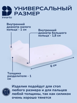 Бурсопротекторы с межпальцевыми разделителями