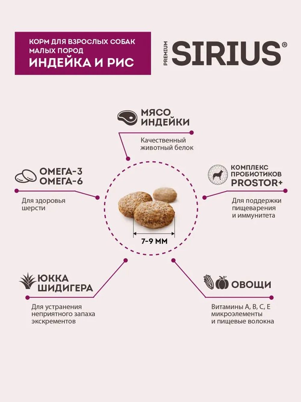 Сухой полнорационный корм для взрослых собак малых пород, индейка и рис ТМ SIRIUS 2 кг