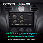 Teyes SPRO Plus 9" для Mitsubishi Outlander 1, Airtrek  2002-2008