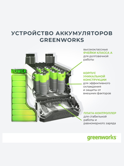 Снегоуборщик аккумуляторный 40V, 51 см, без АКБ и ЗУ, 2600007