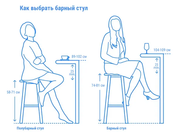 Полубарный стул Lido Mini 65 см, белый