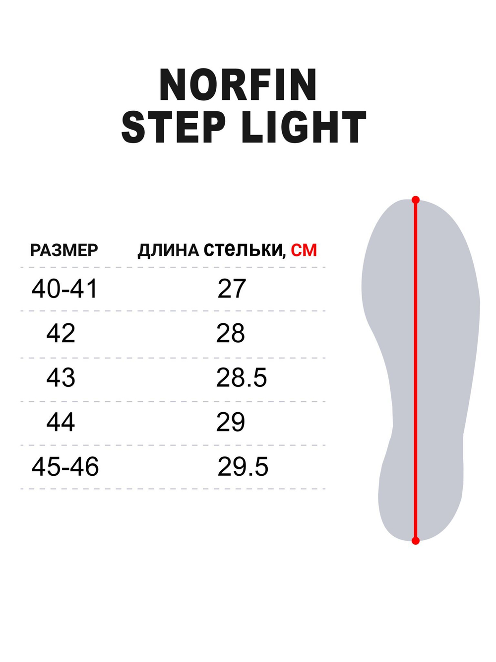 Сапоги зимние Norfin STEP LIGHT с манж. черн. EVA р.44