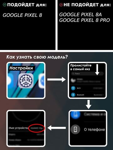 Мягкий Soft Touch чехол из силикона для GOOGLE PIXEL 8 (не 8A / 8 PRO!) с бархатной подкладкой