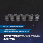 OPT-60112 Набор ударных головок 3/4", 17-41 мм, 12 предметов