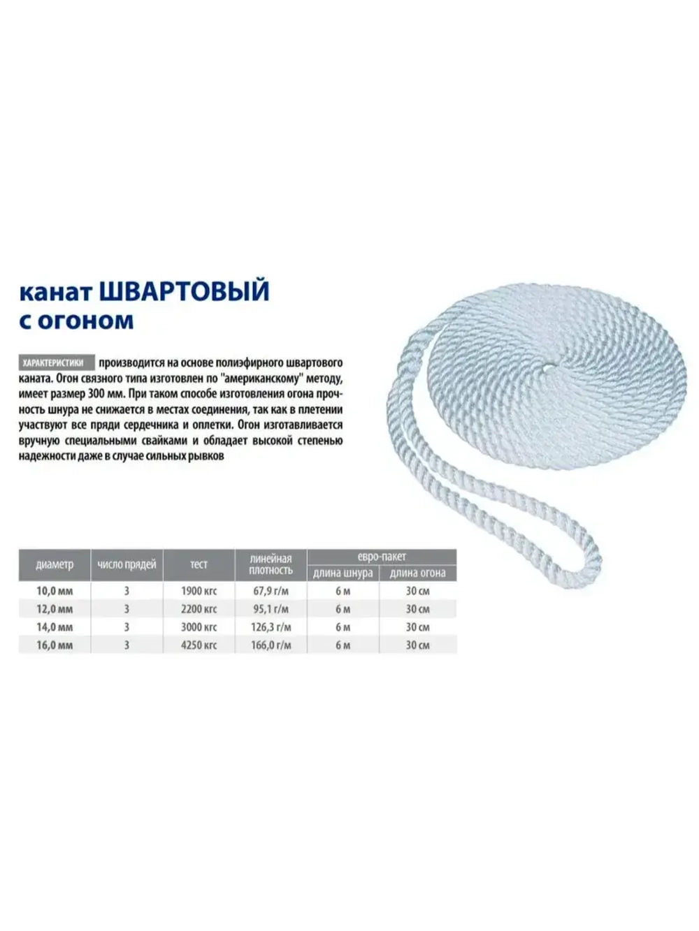 Канат крученый ШВАРТОВЫЙ 10,0 мм 1900 кг 6 м с огоном 30 см