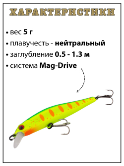 Воблер Минноу Rigge 70SP 70 мм 5 г цвет #06
