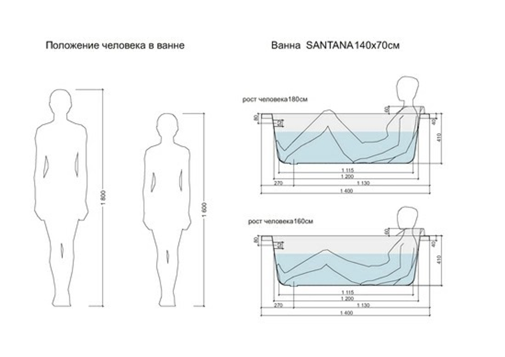 Ванна прямоугольная SANTANA 140x70