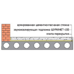 Гидро-звукоизоляционный рулонный материал Шуманет-100 Комби 10000х1000х5 мм (10 м2)