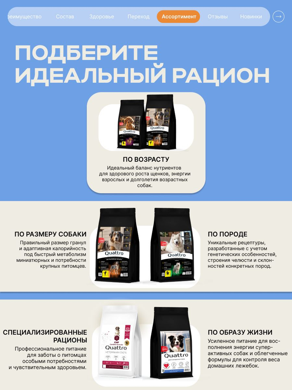 Корм сухой для взрослых собак породы Акита-ину, премиум полнорационный комплекс, с индейкой, 3 кг, QUATTRO