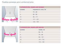Бандаж поясничный с вкладышем Vario-Flex LUMBAMED PLUS - женский - серый