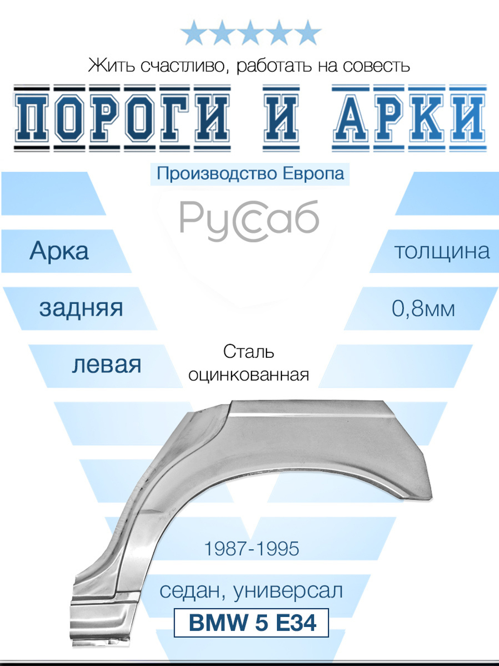 Арка левая BMW 5 E34 1987-1995 (Potrykus) седан, универсал