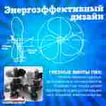 Семейная электрическая лодка-катамаран «Розовый лебедь», 1+1