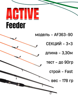 Удилище фидерное "ACTIVE FEEDER", тест до 90 г, 3,60 м, 3+3, (1oz - стекл., диам. 2,2)