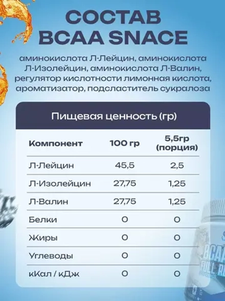 БЦАА BCAA  для набора мышечный массы энергетик