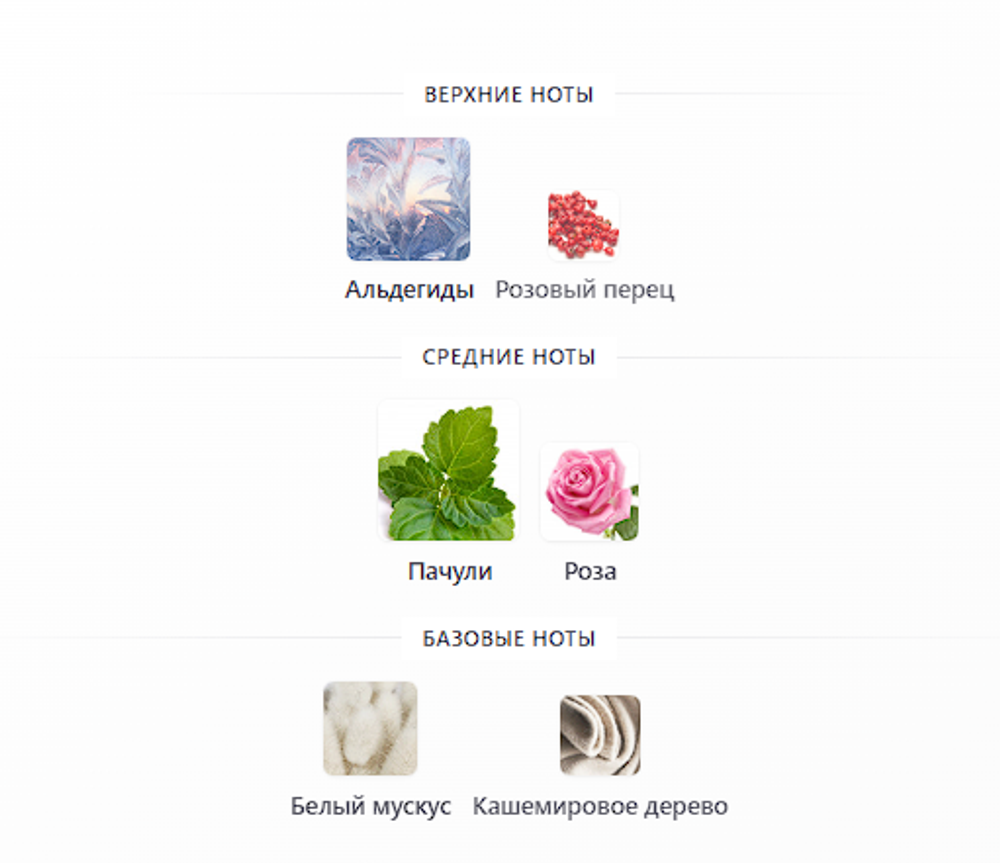 Patchouli Blanc Van Cleef & Arpels 75ml (duty free парфюмерия)