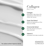 Advanced Clinicals, Collagen, лосьон для восстановления кожи, без отдушек, 59 мл (2 жидк. унц.)