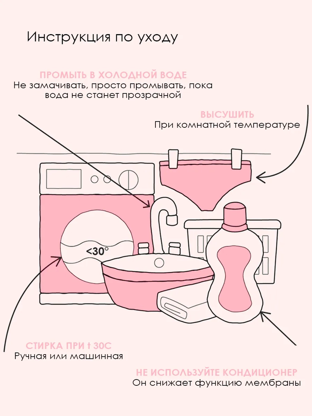 Слитный купальник Lyma для месячных спортивный