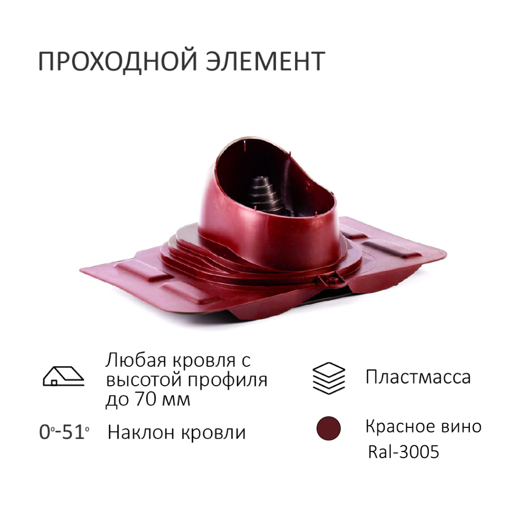 Комплект вентиляции: Вентиляционный выход изолированный D125/160 утепленный высота H=500 мм, проходной элемент универсальный кровельный (Universal), колпак вентиляционный D160 мм, переход на канализационную трубу D110 с вентиляционного выхода 125/160 без уплотнения, красное вино