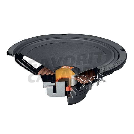 Hertz SV 200 NEO
