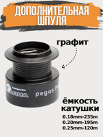 Катушка для удочки безынерционная Pegos Pro 3000 (3+1BB)