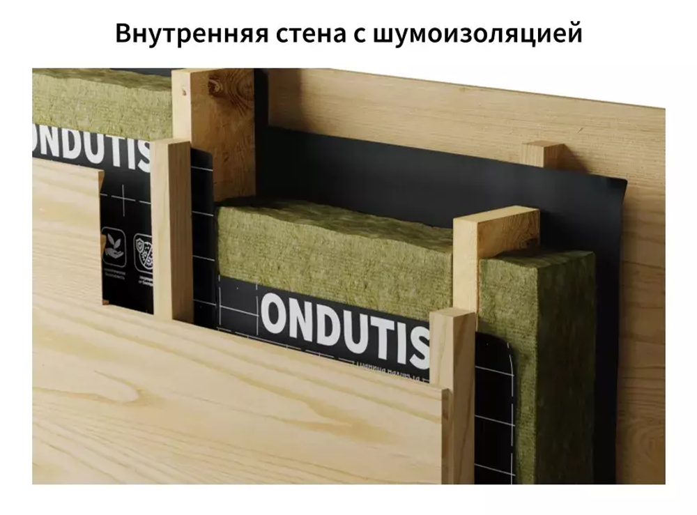 ONDUTISS PRO А Ветрозащита  75м2