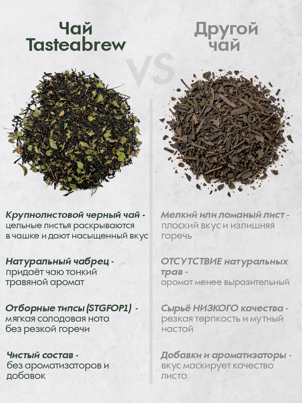 Чай Tasteabrew PRO Чёрный с чабрецом Высшей Категории 250гр