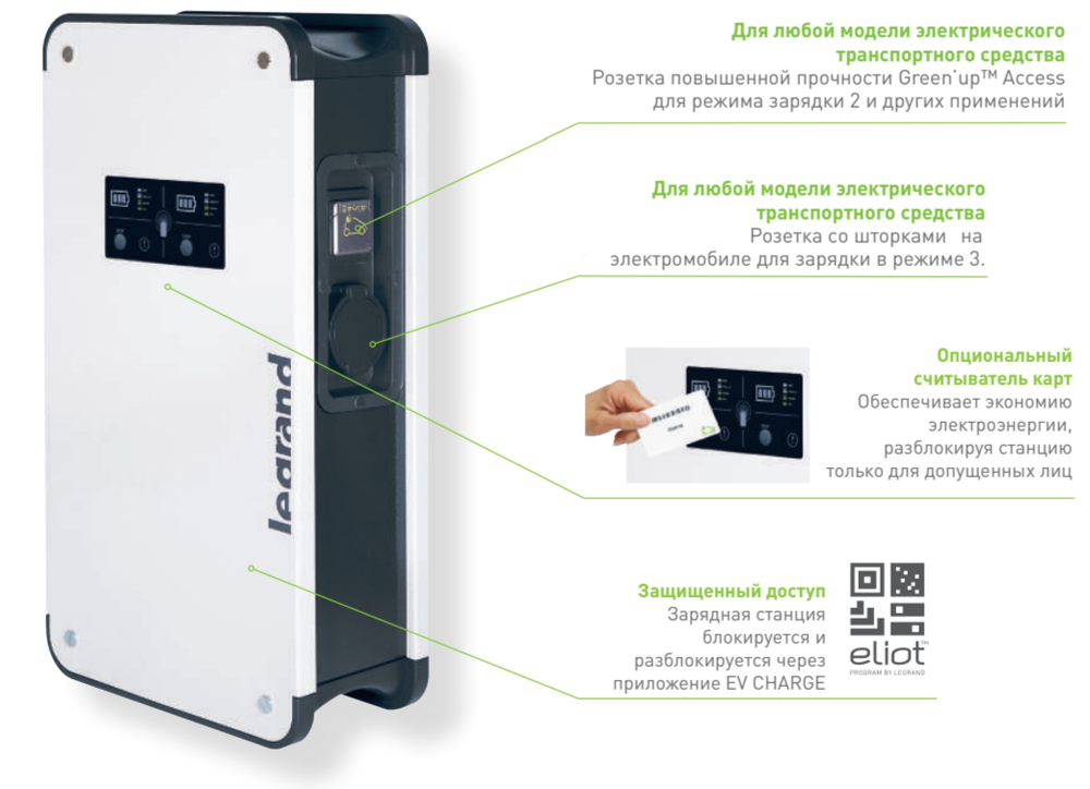 Металлическая однофазная зарядная станция Legrand Green'up Premium, 3.7/4,6 кВт, 16/20 A, для 2 автомобилей (0 590 42) - 2