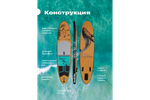 Сапборд RoadLike Wave, 320 см
