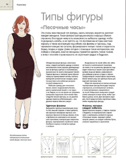 Шьем по фигуре! Как прочитать любую выкройку и подогнать ее по своим меркам