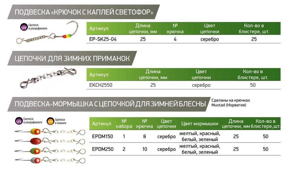 Подвеска ECOPRO №2 "мормышка с цепочкой" для зимней блесны (50 шт.)