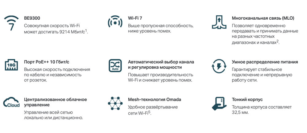 Точка доступа TP-Link Omada EAP773